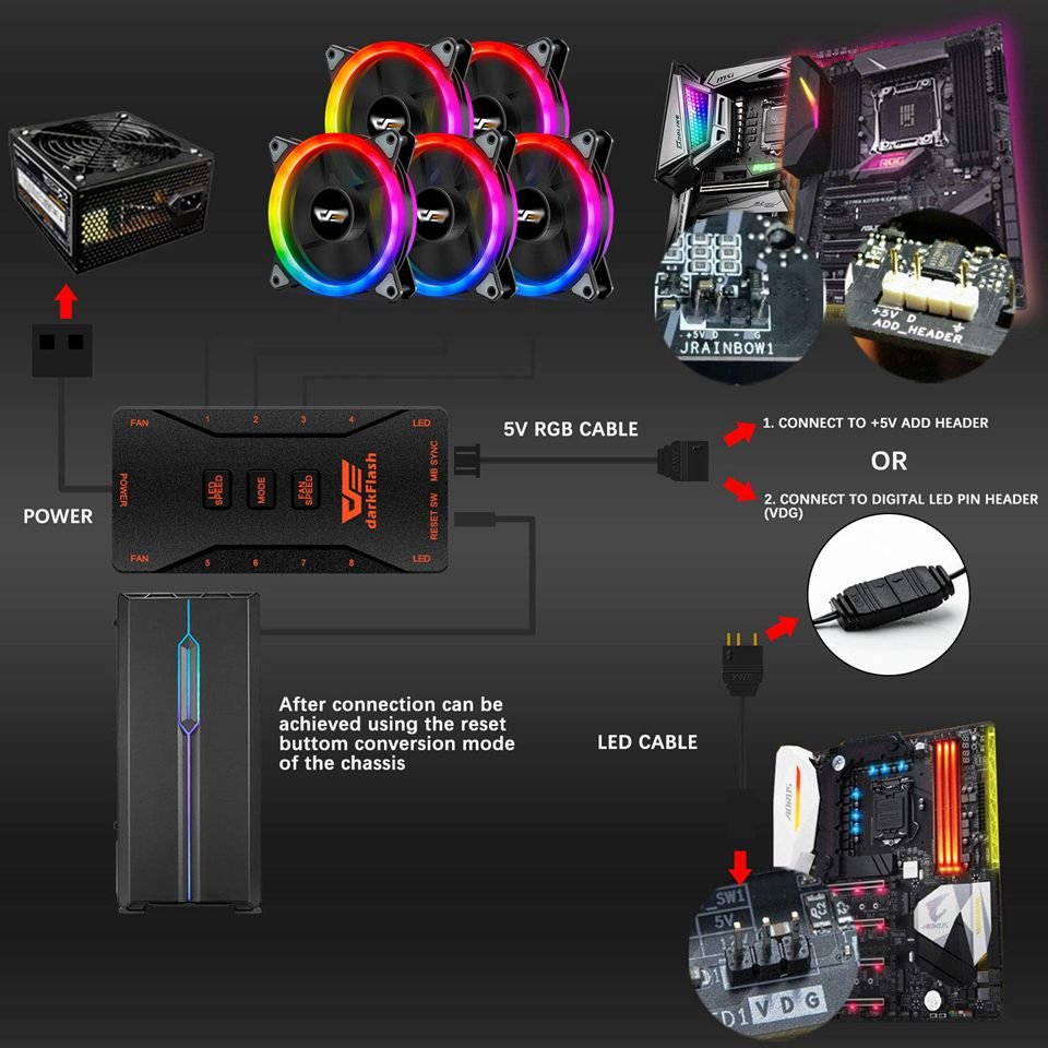 DarkFlash DR12 PRO 3in1 with Hub and Remote - Image 4