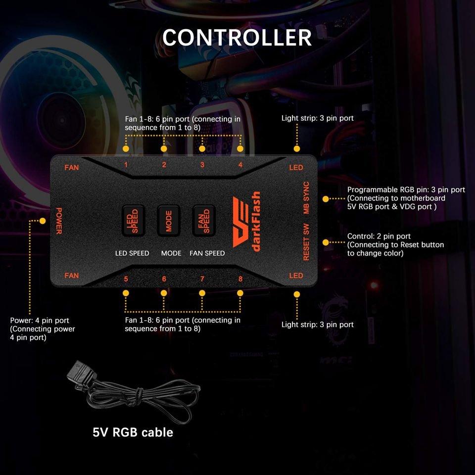 DarkFlash DR12 PRO 3in1 with Hub and Remote - Image 5