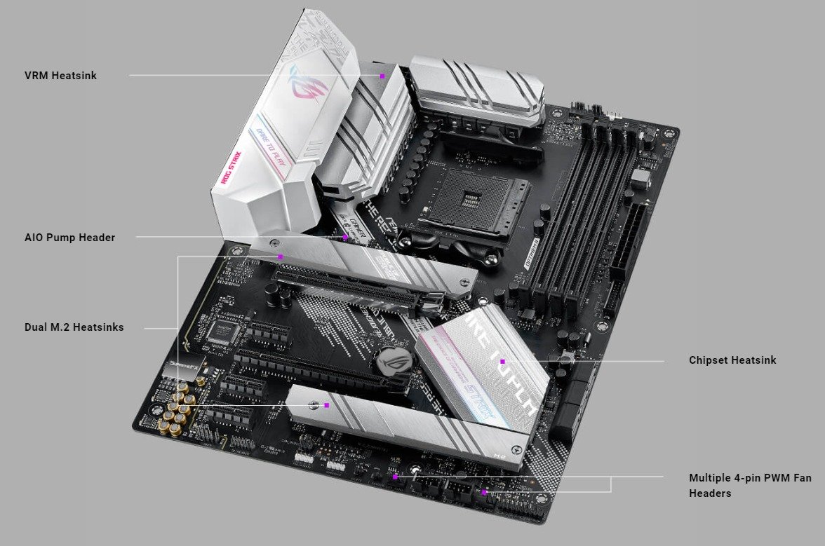 ASUS ROG STRIX B550-A GAMING - Image 4